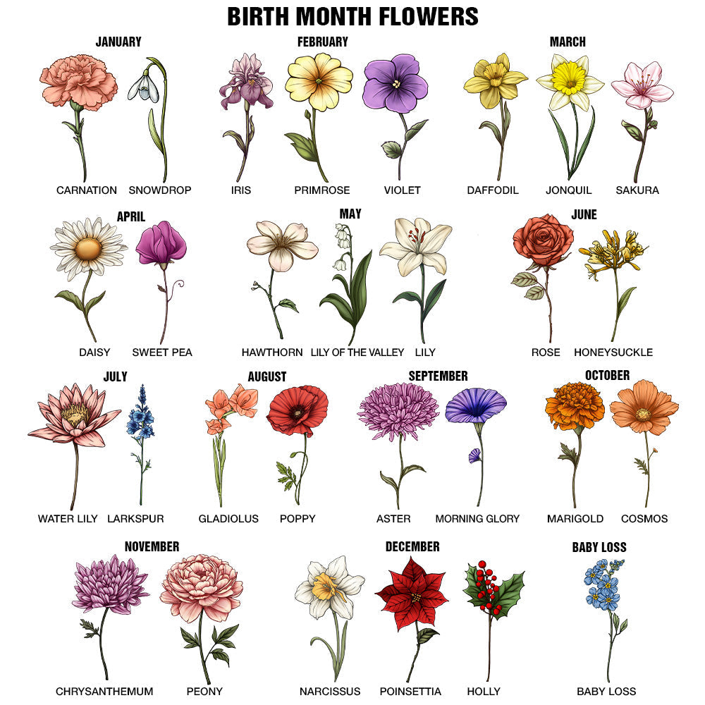 Birth Month Flowers Butterflies Woman Bloom Where You're Planted