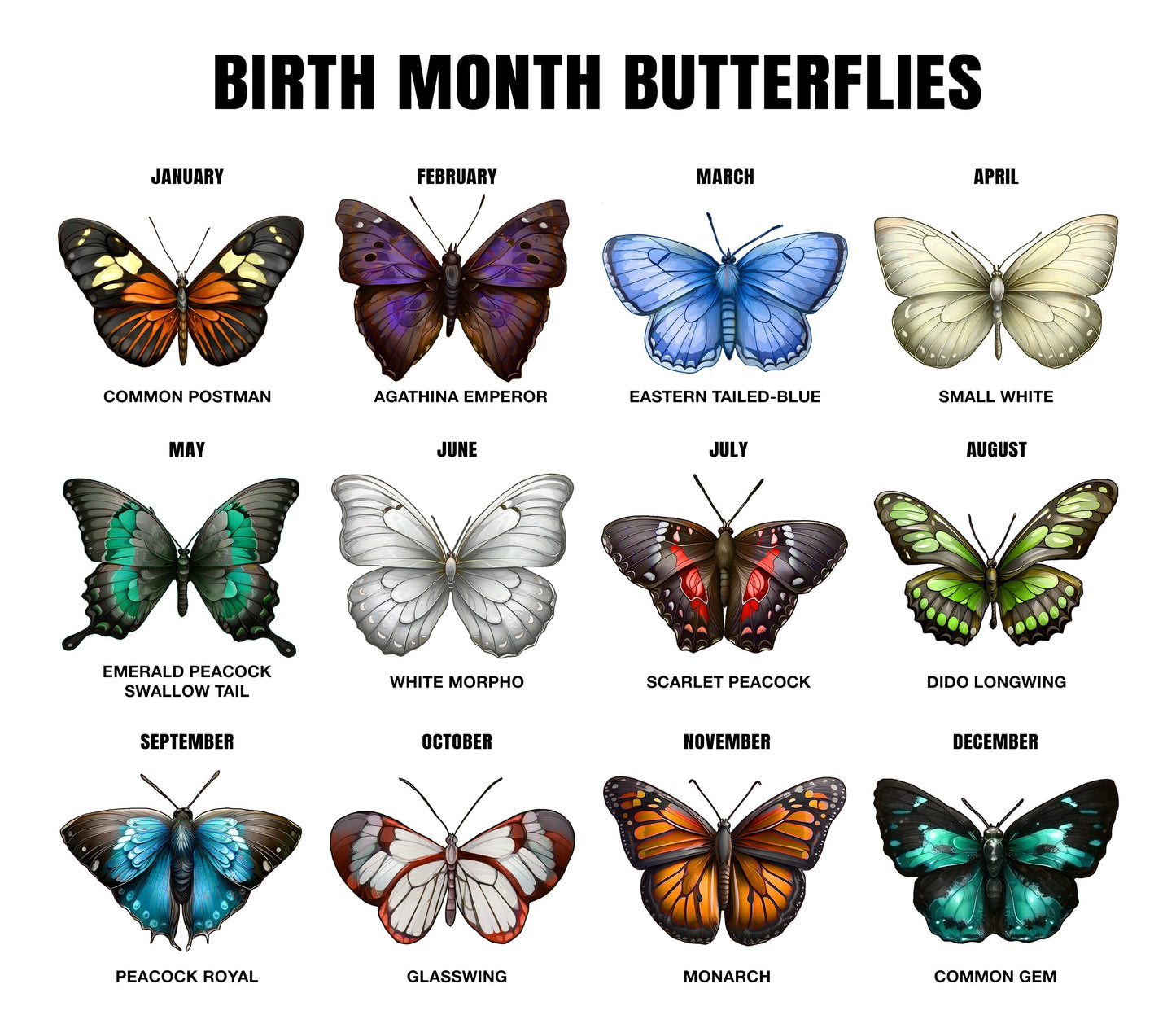 Birth Month Butterflies Nana Mom