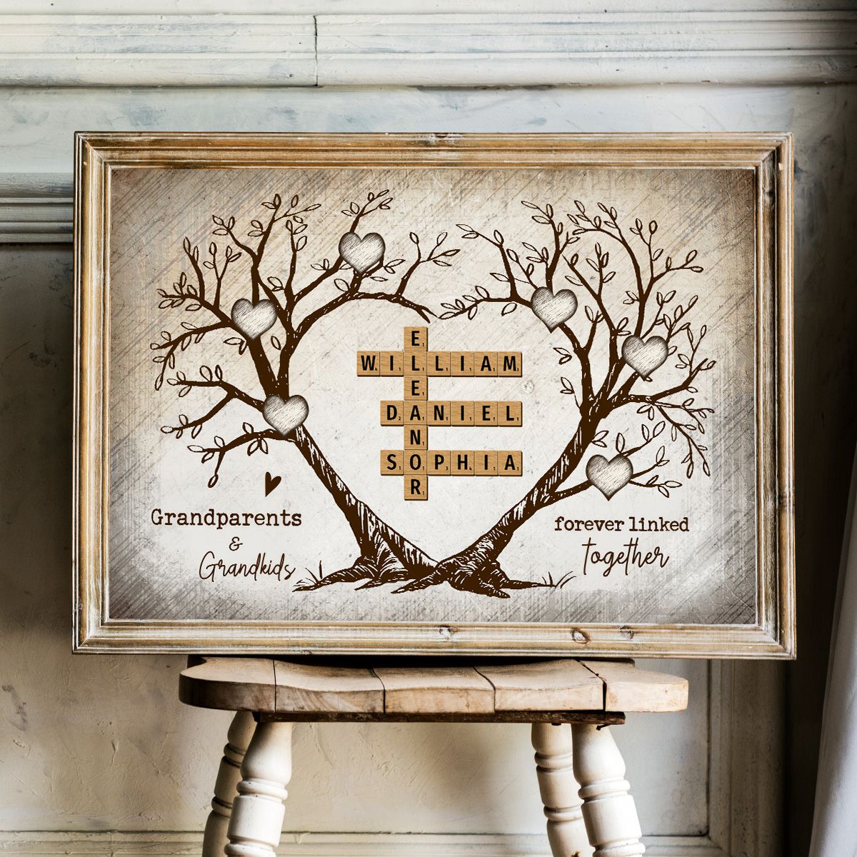 Grandparents & Grandkids Forever Gift For Grandparents